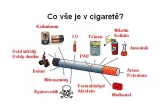 Co obsahuje kouř z cigaret?